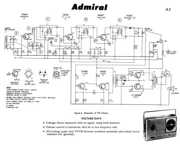 Admiral-7V2_Super 7-1950.Radio preview